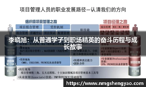 李晓旭：从普通学子到职场精英的奋斗历程与成长故事