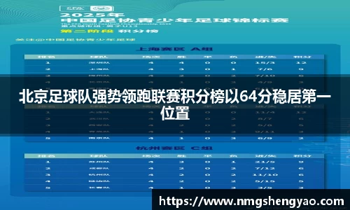 北京足球队强势领跑联赛积分榜以64分稳居第一位置